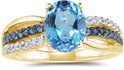 Blue and White Diamond and Blue Topaz Ring, Yellow Gold