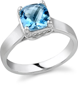 Blue Topaz Jewelry: The Perfect Partner for the Cobalt Blue Trend