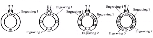 Personalized Gemstone Circle Pendant Engraving