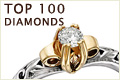 Best Diamond Rings