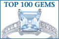 Gemstone Jewelry