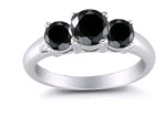 Black Diamond Jewelry