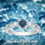 London Blue Topaz Rings: Rich Color to Complement Spring Pastels