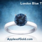 Gemstones for the 4th of July Part 3: Blue Gemstones