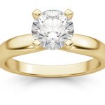 Round-Cut Diamond Solitaire Rings: Joie de Vivre