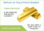 Gold Prices 2012: What Effects the Price of Gold?