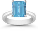 Emerald Cut Blue Topaz Solitaire Ring, 14K White Gold