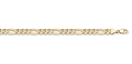 14K Gold 2.5mm Figaro Link Chain Necklace