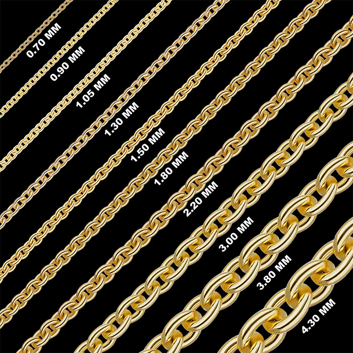 Gold Cable Chain Necklaces