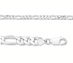 4.5mm Sterling Silver Figaro Link Chain
