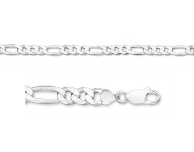 5.5mm Sterling Silver Figaro Link Chain