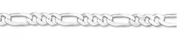6.75mm Sterling Silver Figaro Link Bracelet