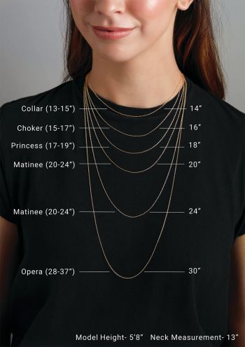 18K Gold Cable Chain Necklace (1mm) 3