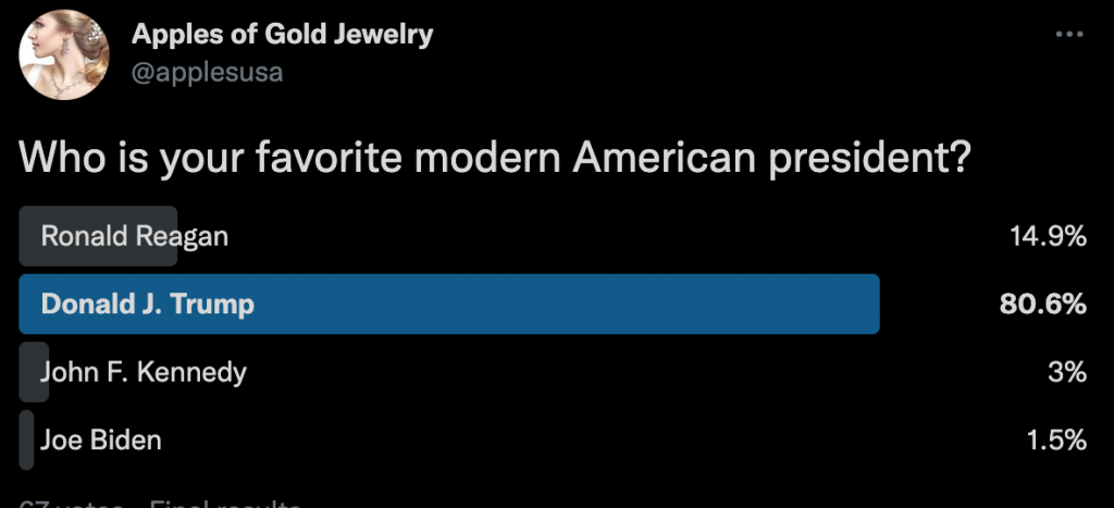 favorite modern American president poll