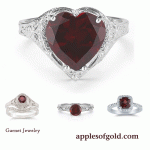 Garnet Jewelry Spotlight